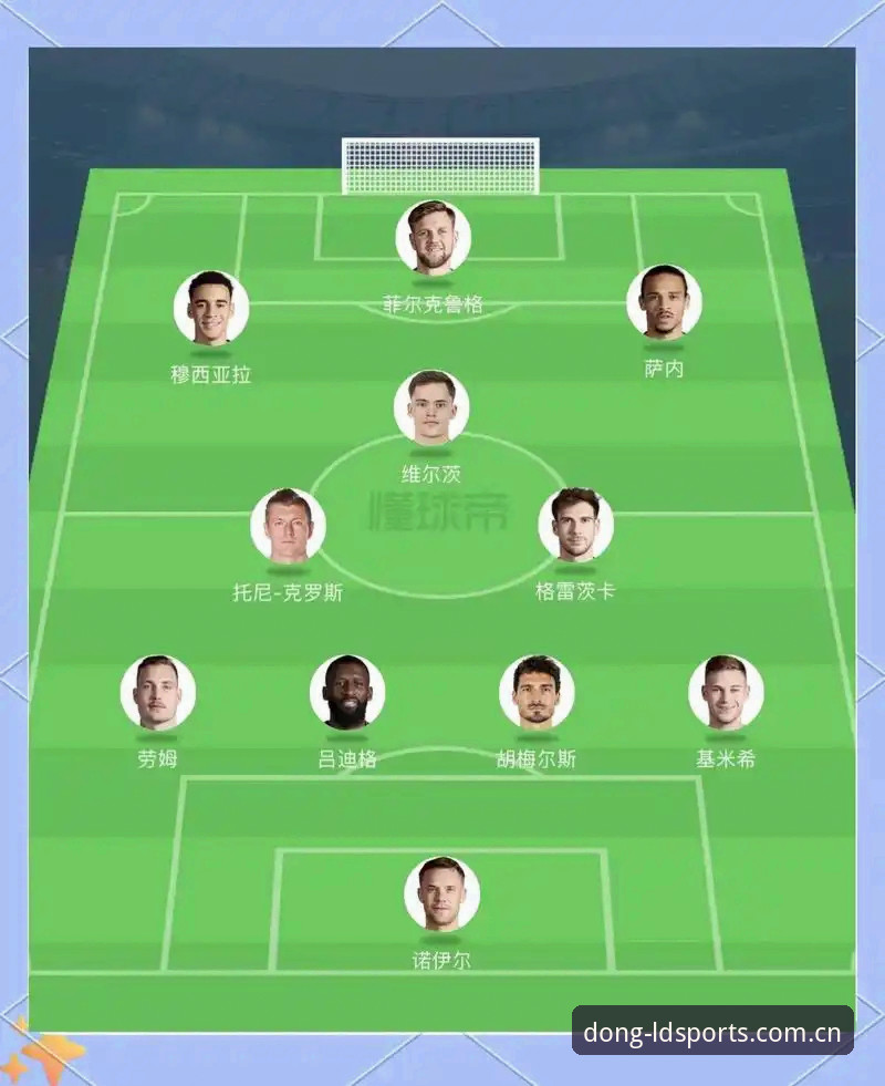 乐动体育注册登录2026最新版本 德国队世界杯26人名单详解:乐动体育官网赛事观察与阵容趋势分析